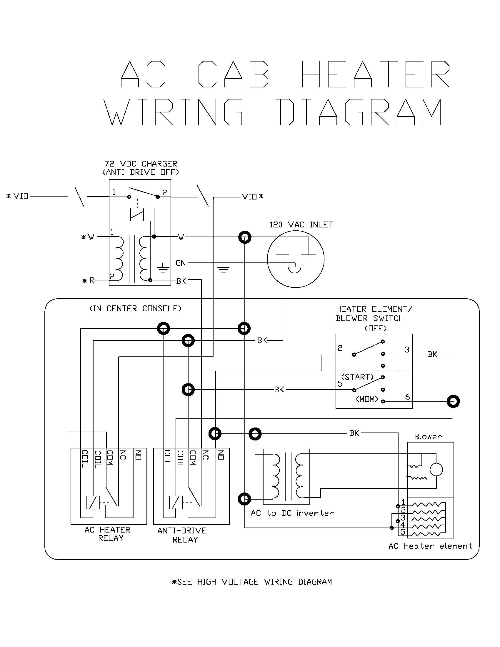 diagram image