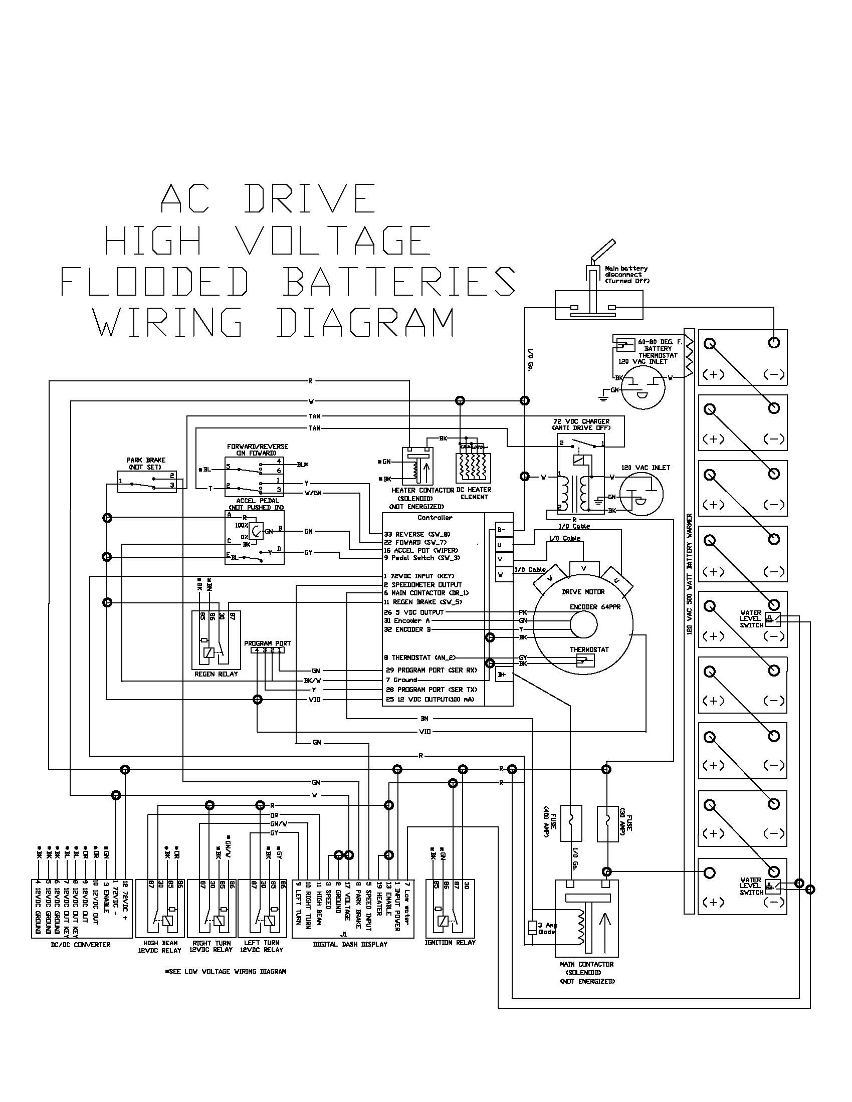 diagram image