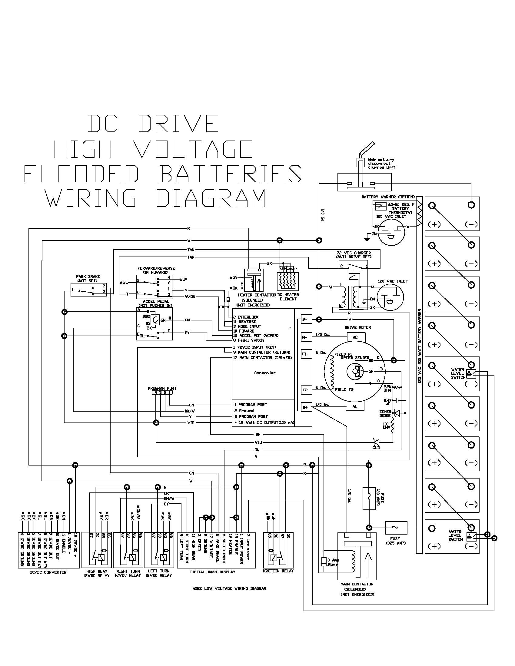 diagram image