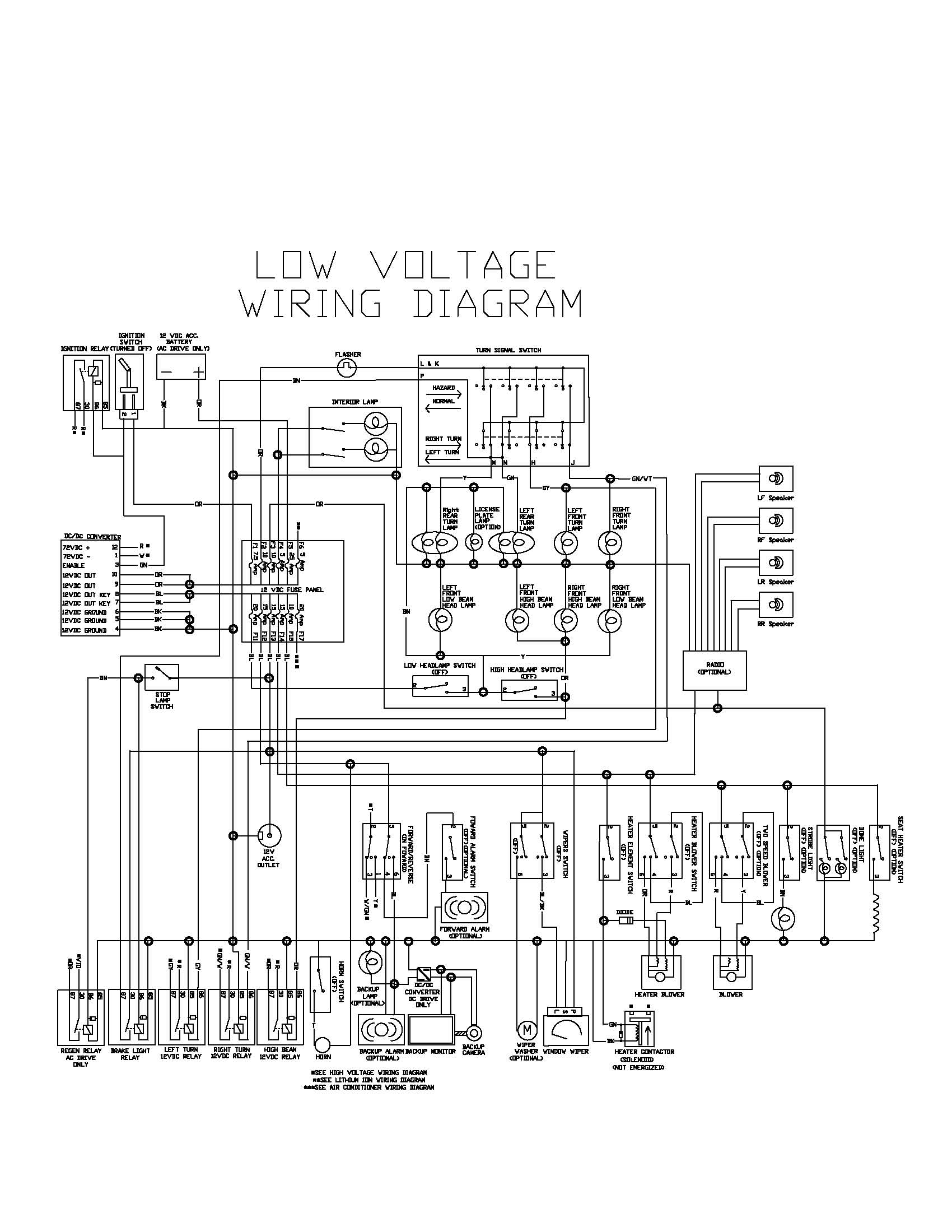 diagram image