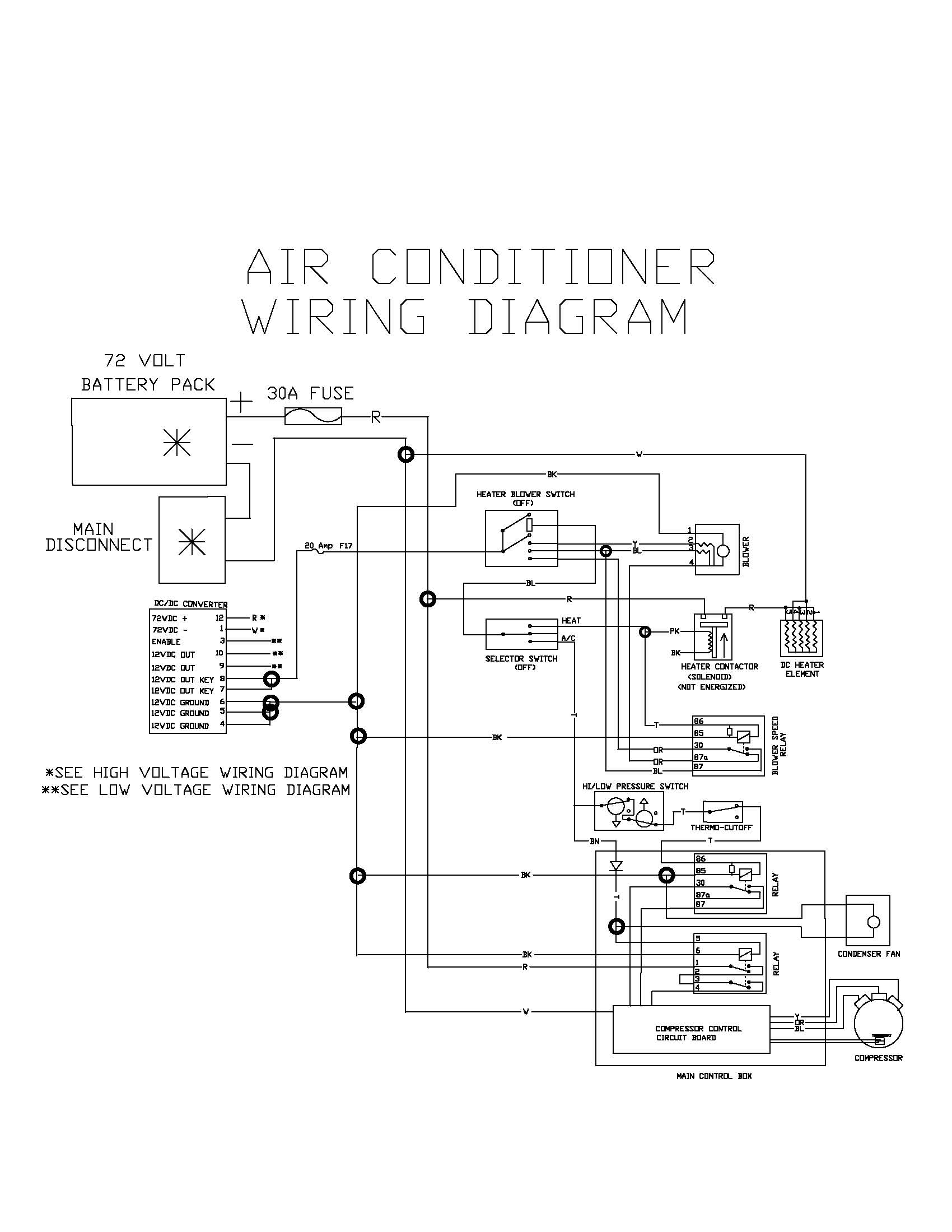 diagram image