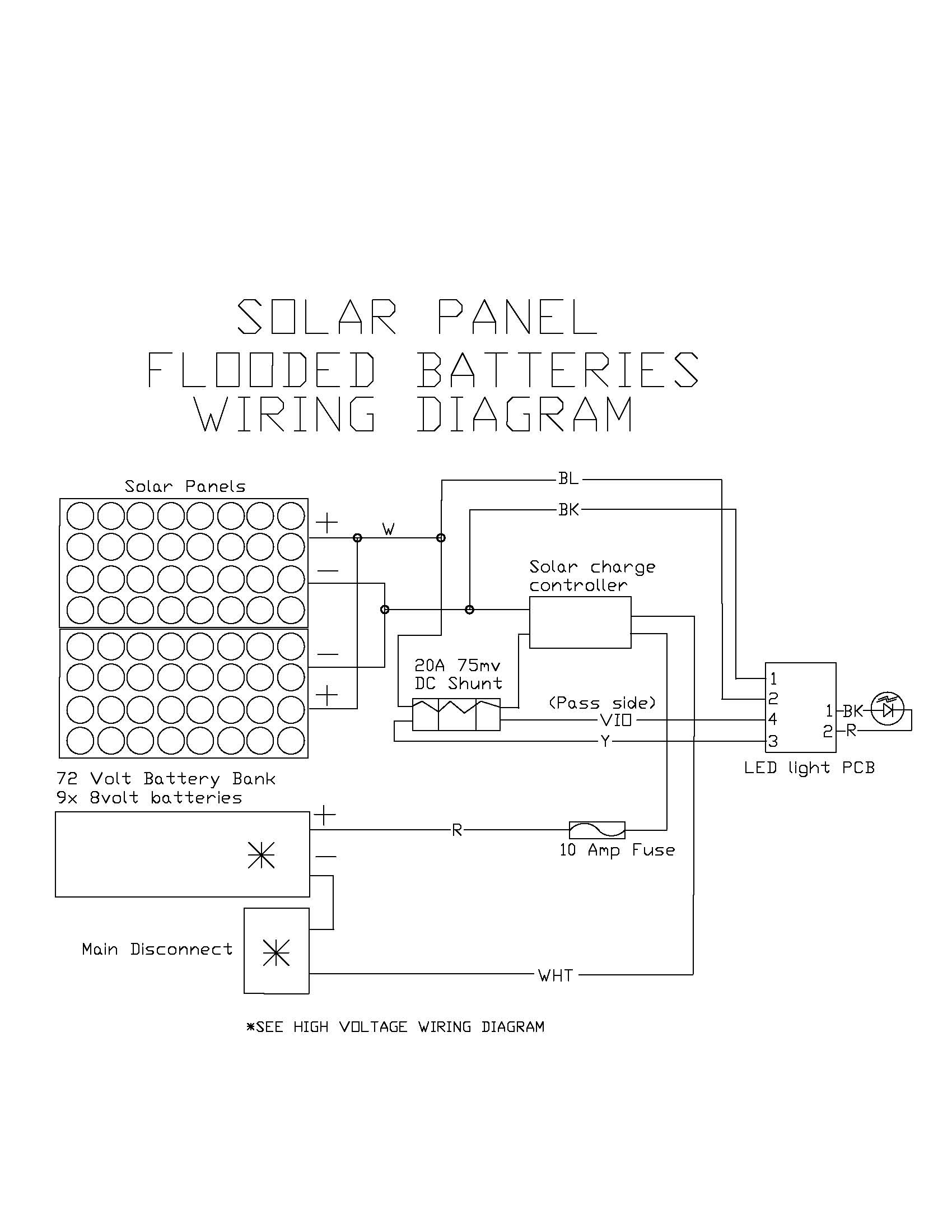 diagram image