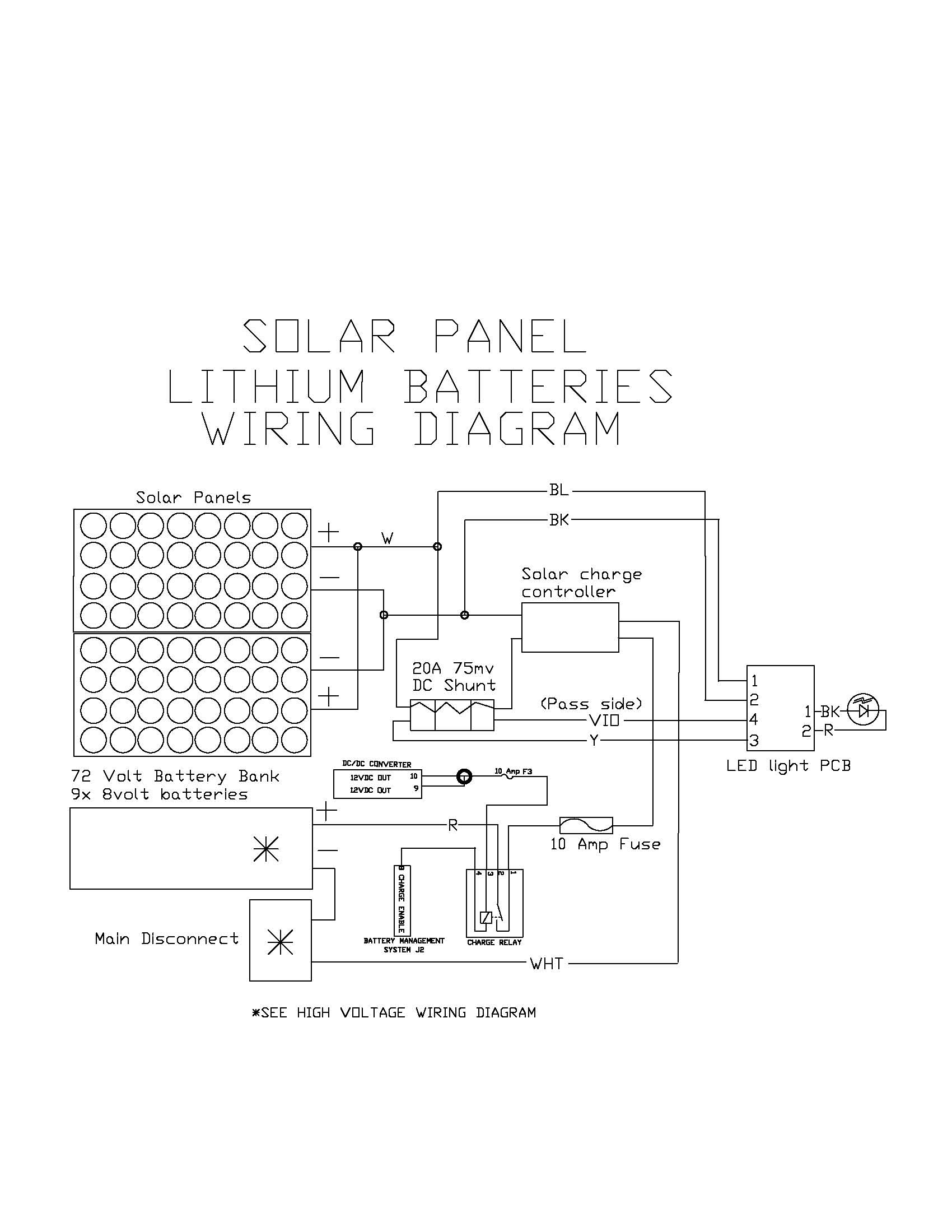 diagram image