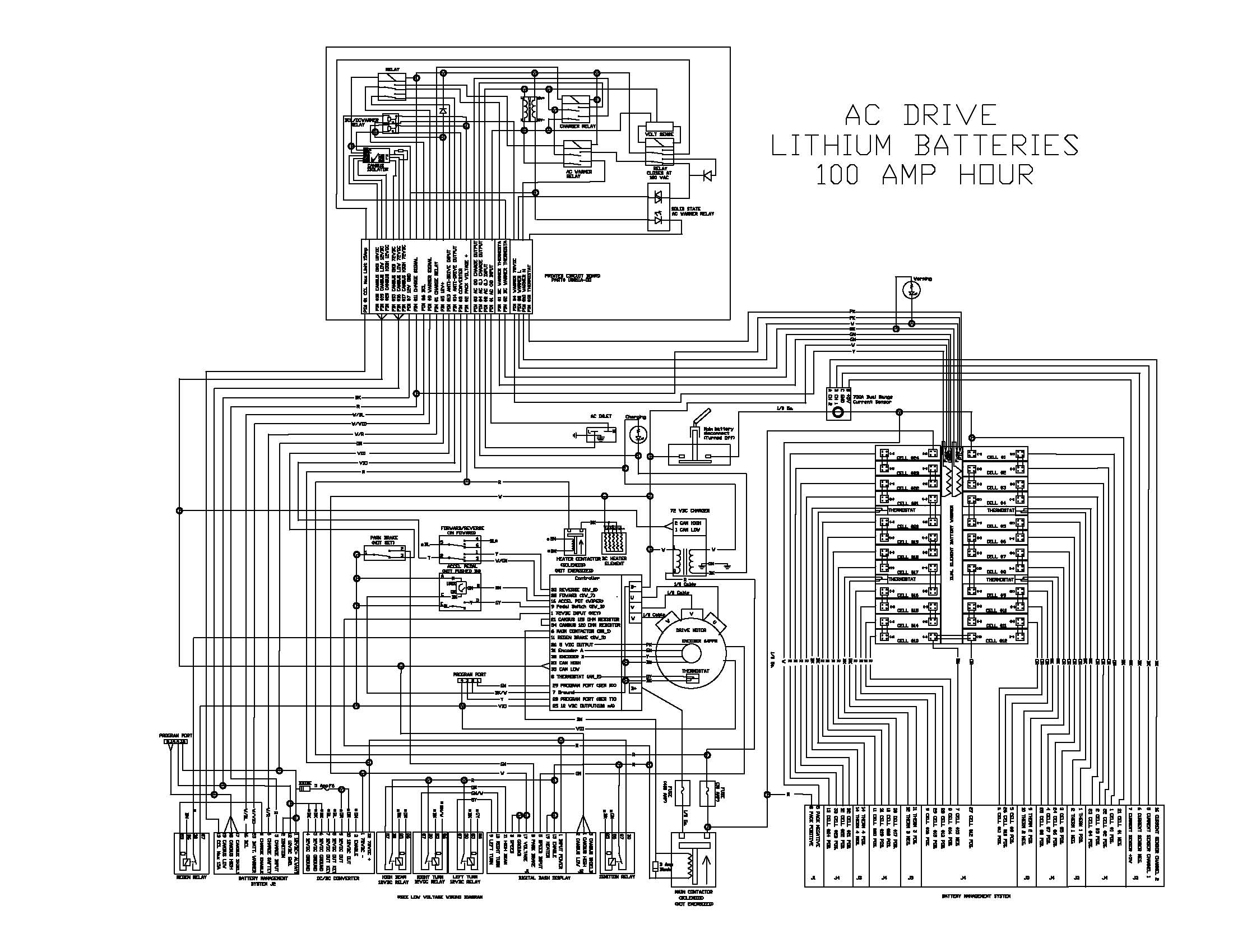 diagram image