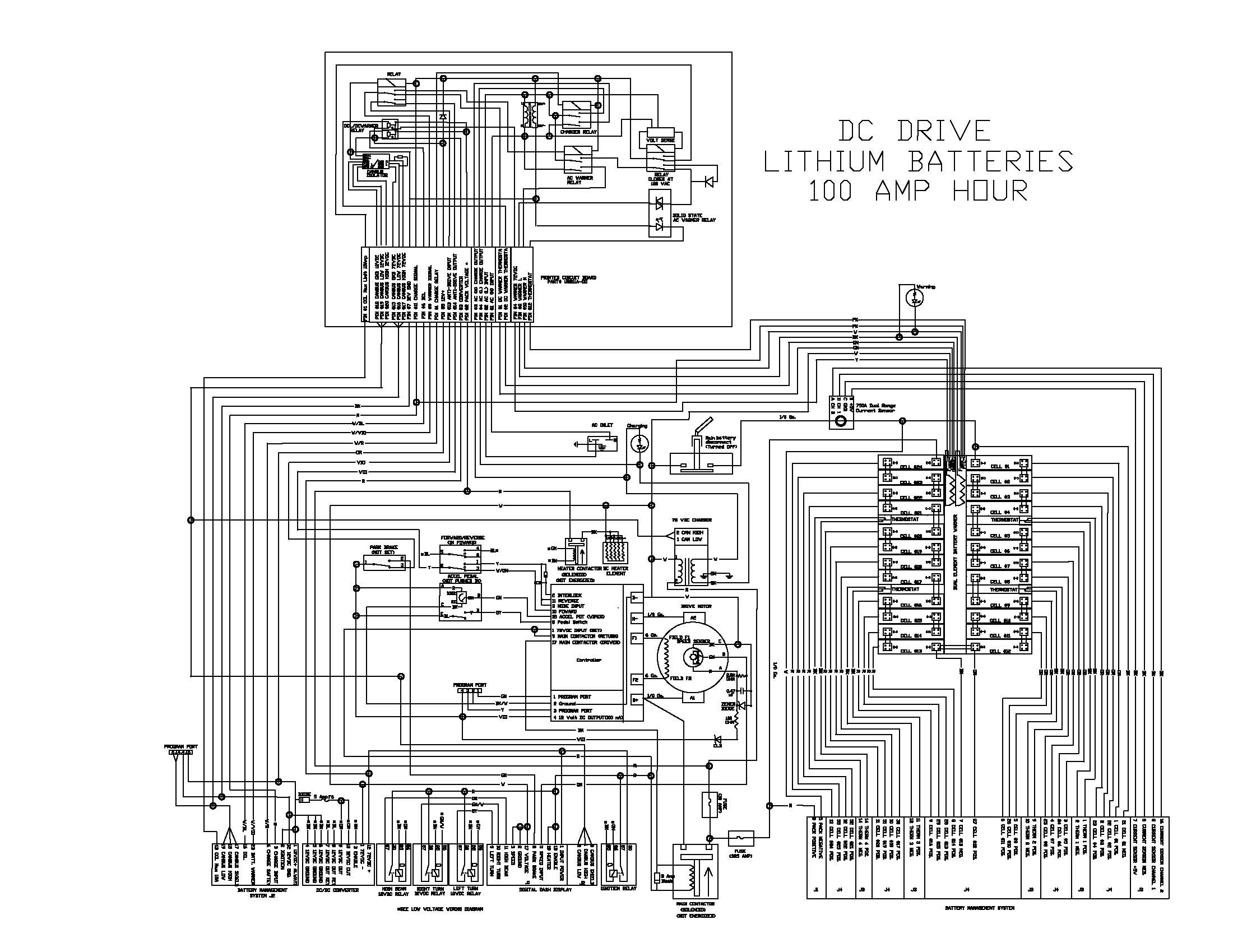 diagram image