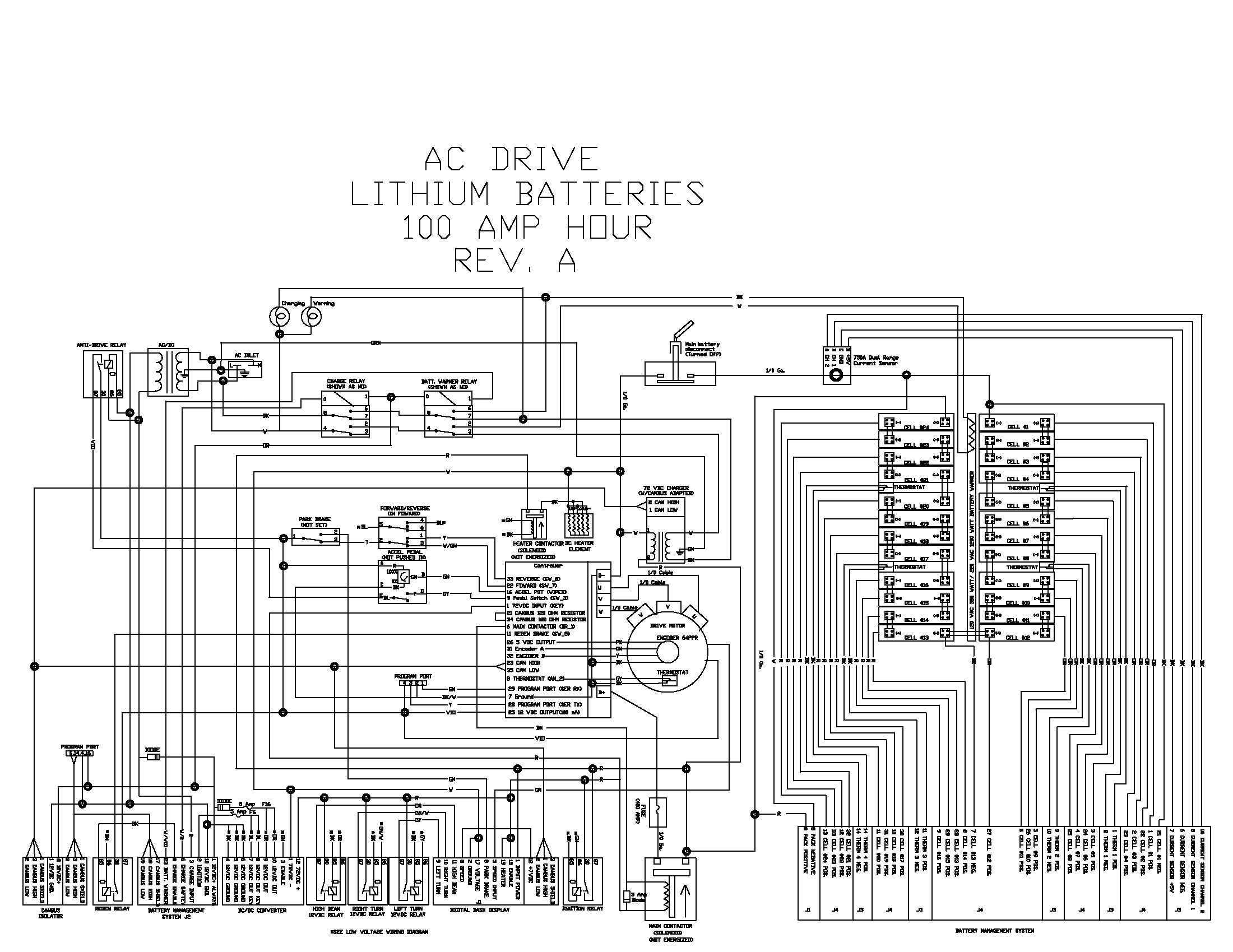 diagram image