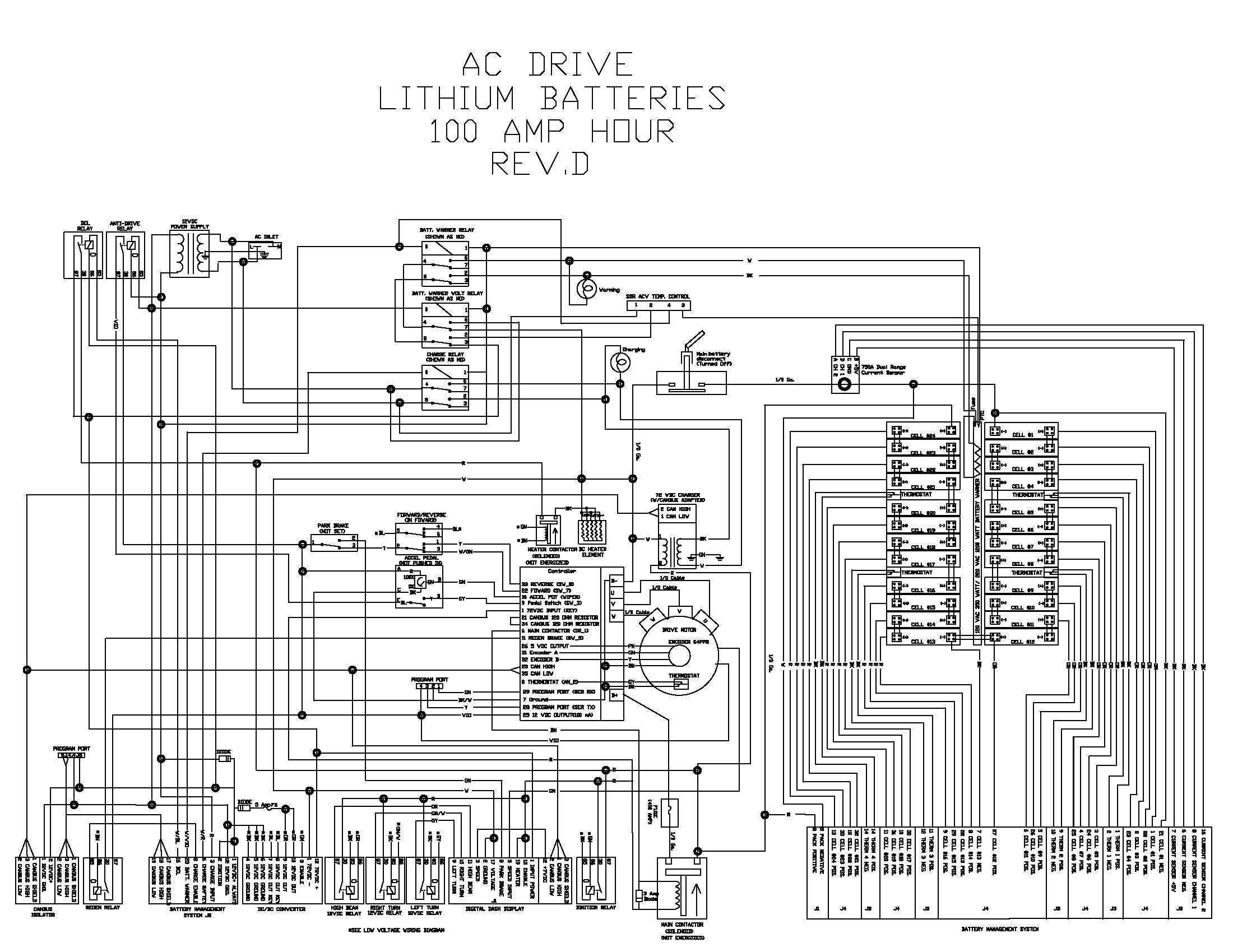 diagram image