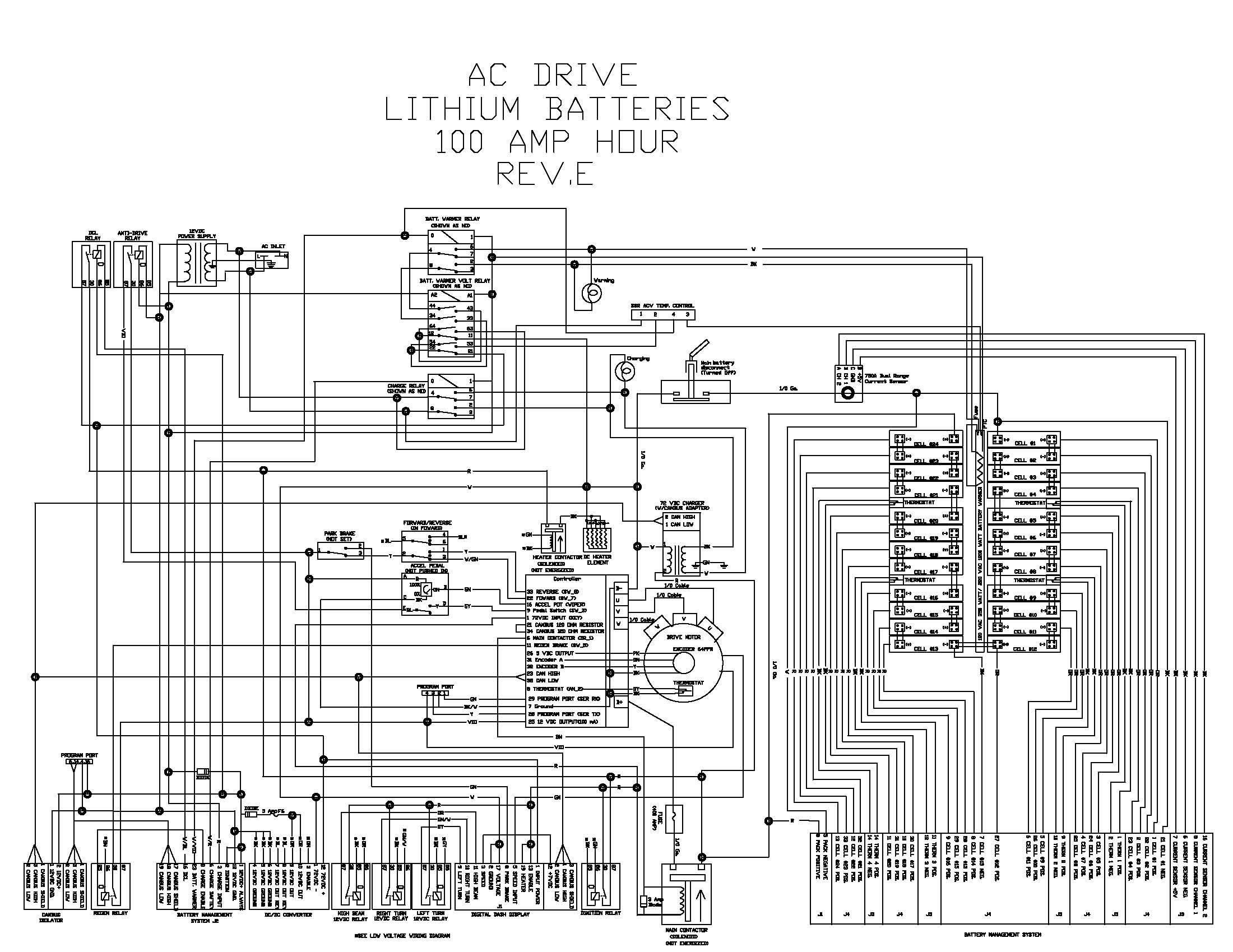 diagram image