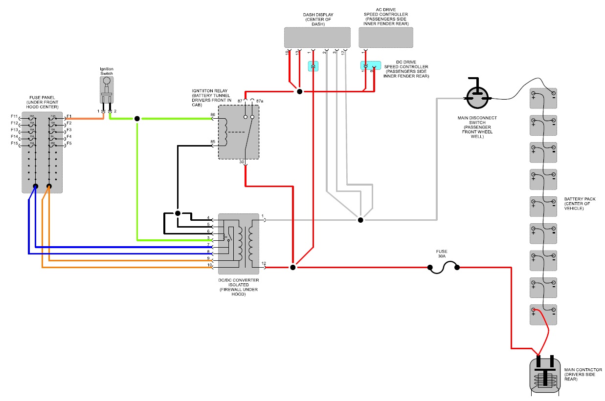 diagram image