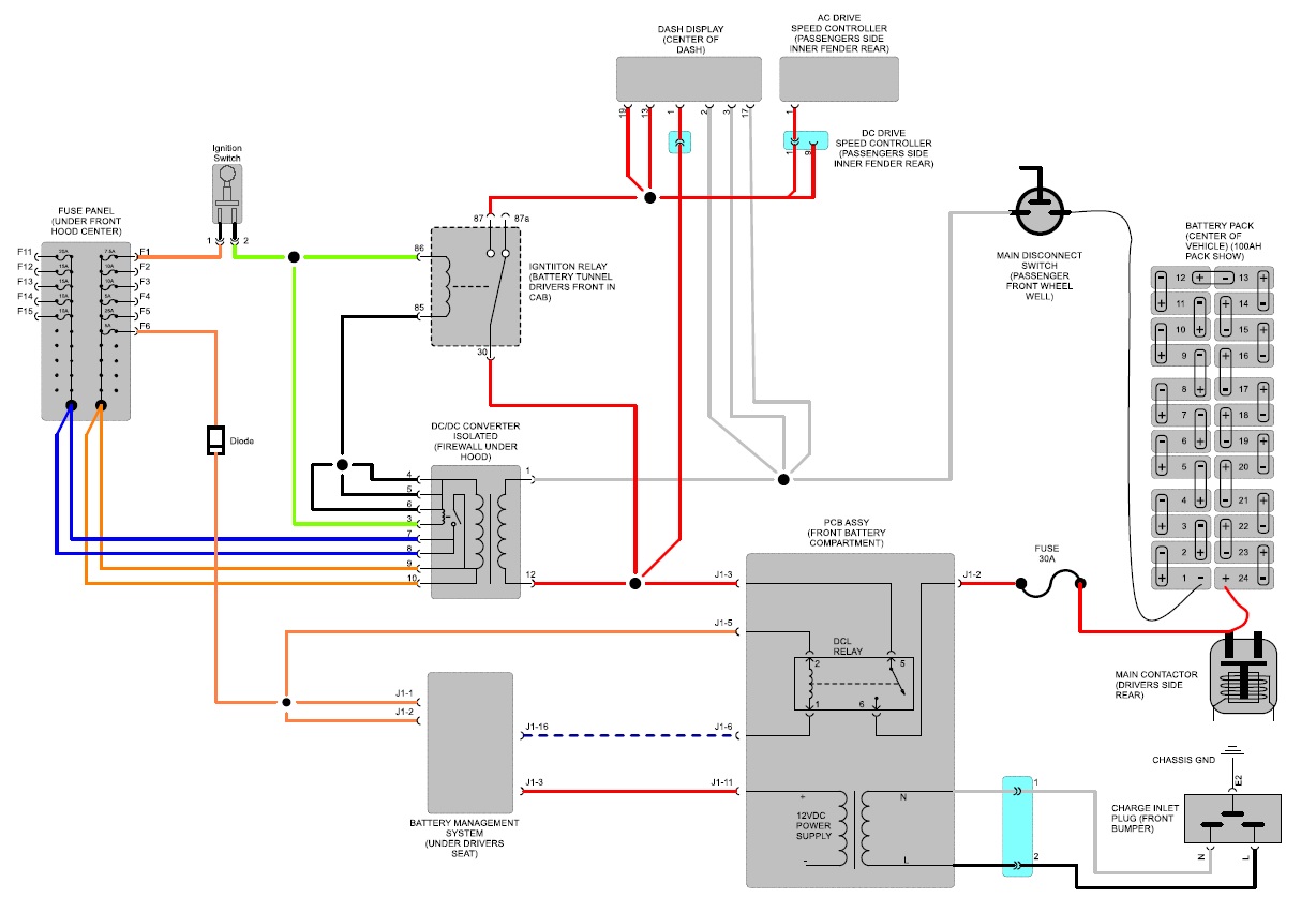 diagram image