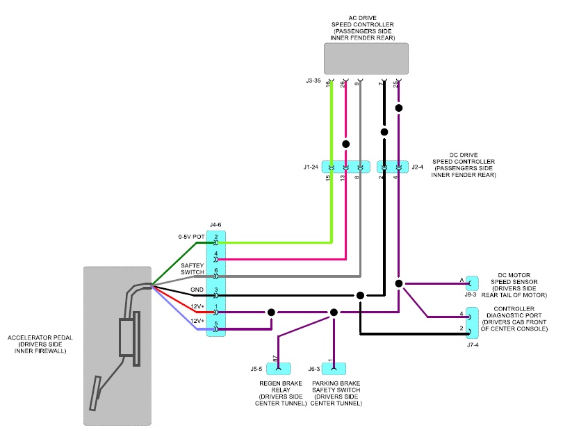 diagram image