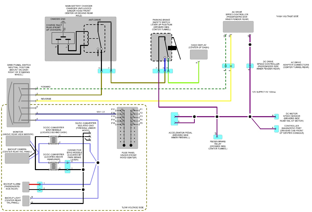 diagram image