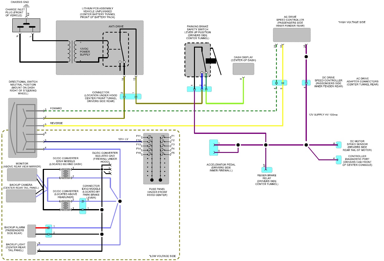 diagram image