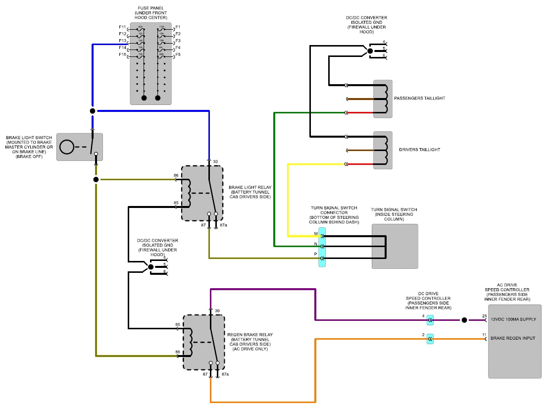 diagram image