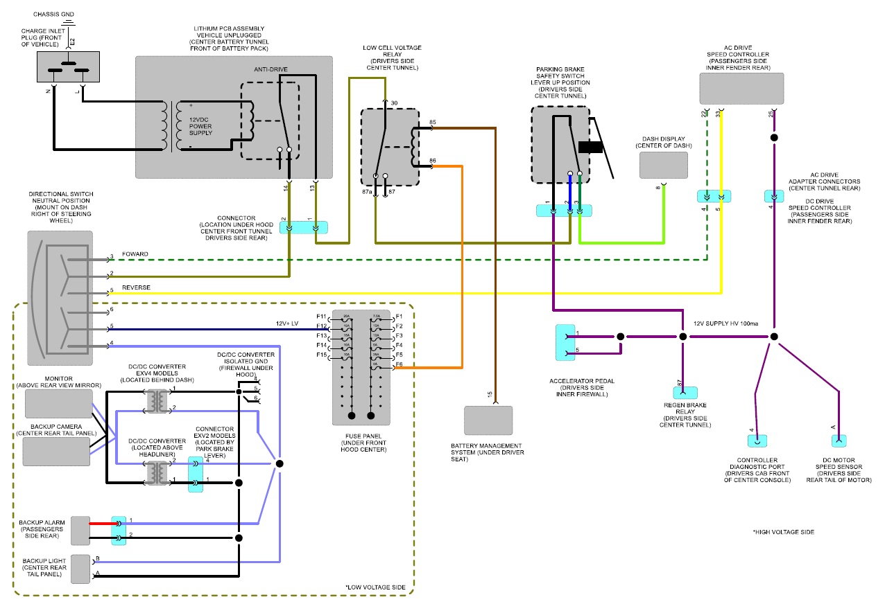 diagram image