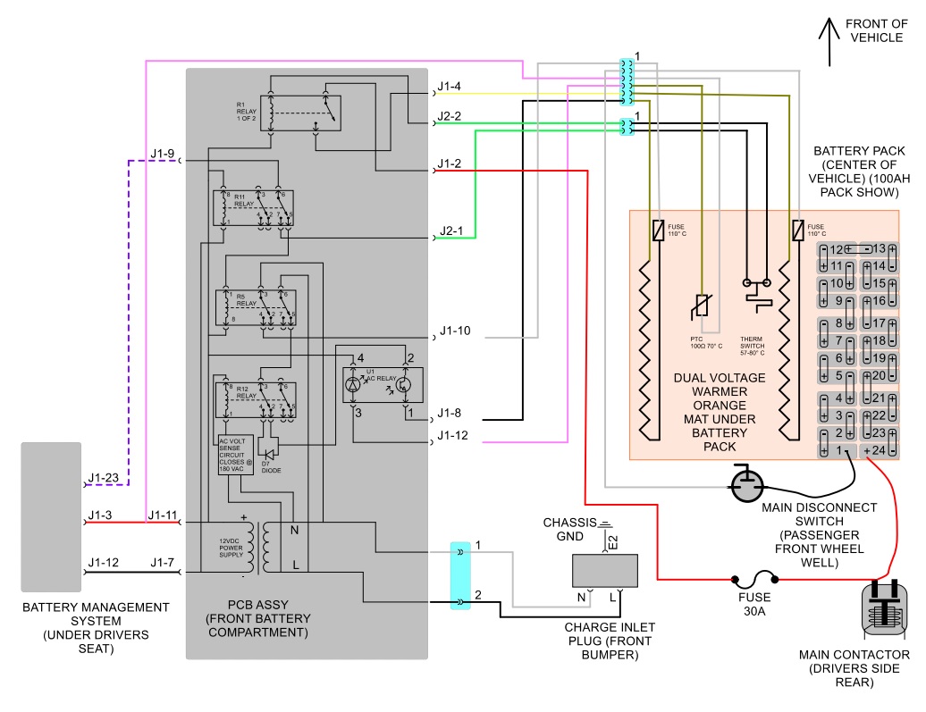 diagram image