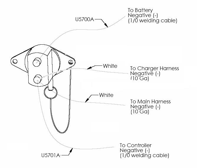 Parts Breakdown