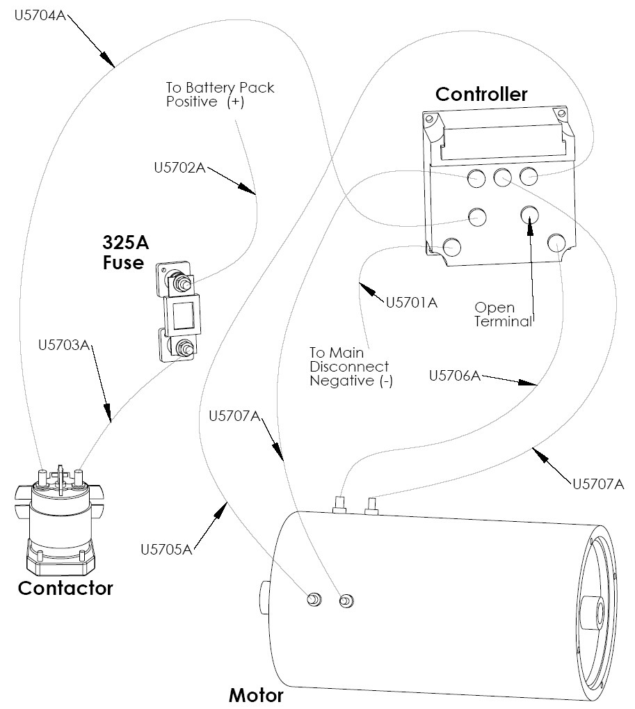 Parts Breakdown