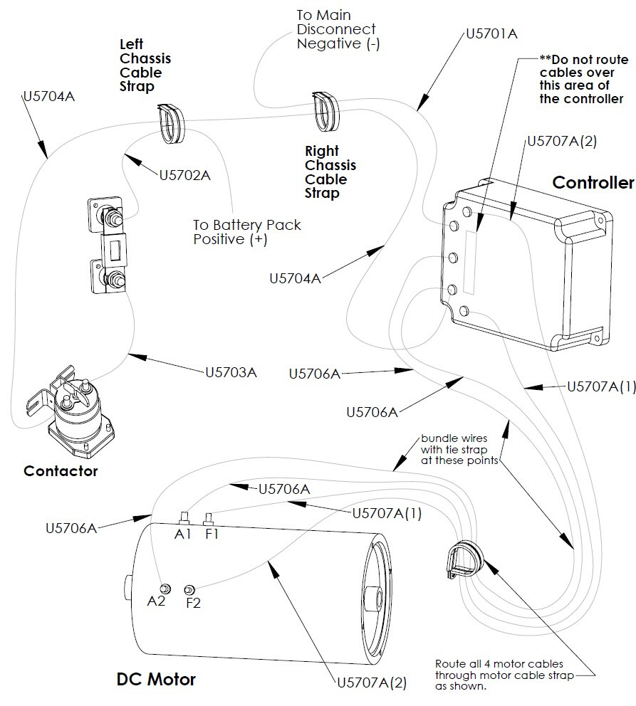 Parts Breakdown